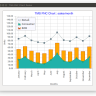 TMS FNC Chart 1.5.6.7 XE7-XE10.2